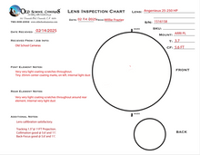 Load image into Gallery viewer, ANGENIEUX 25-250 HP T3.7 “1972 GODFATHER”