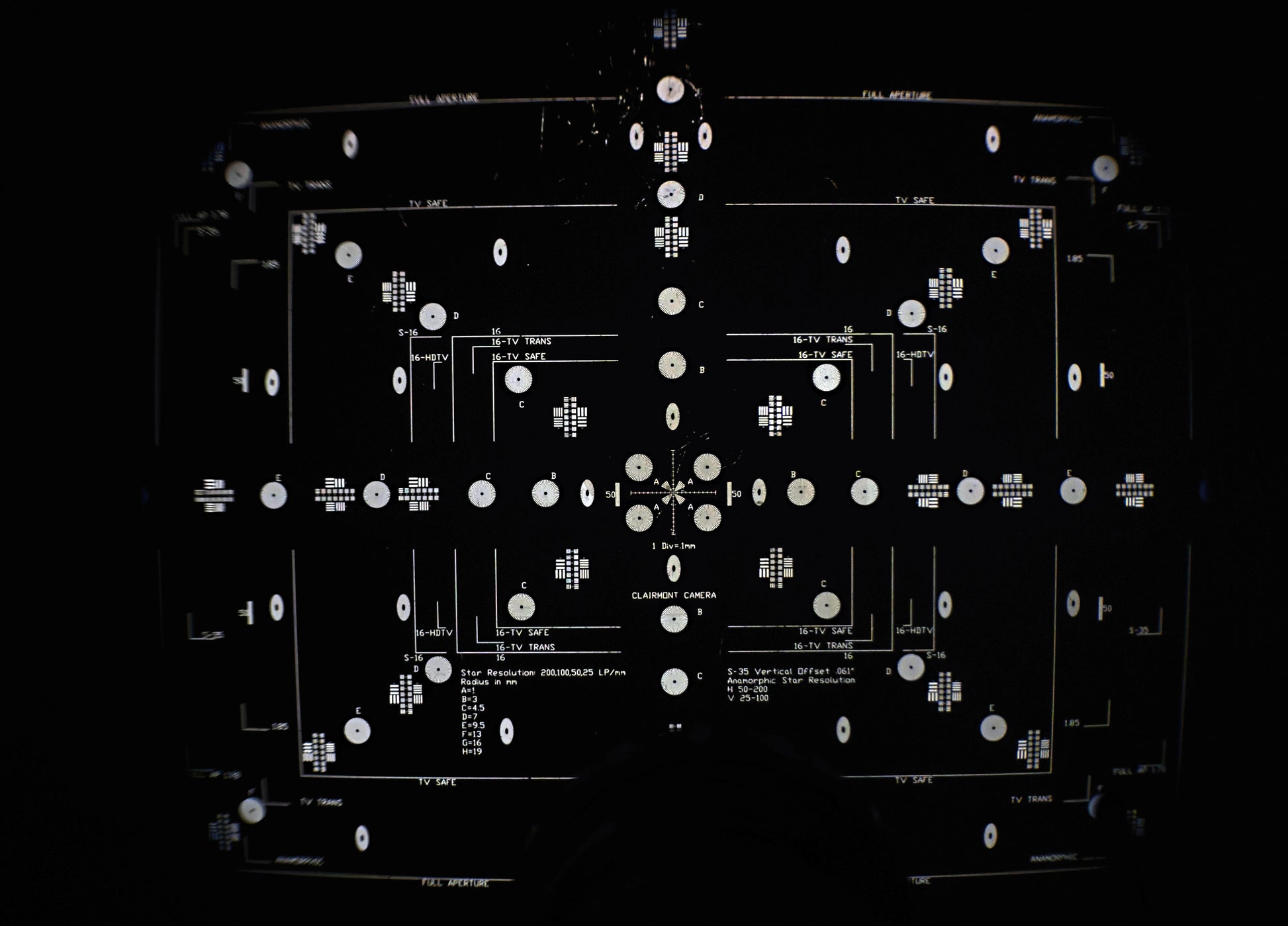 Angenieux 25-250 HP T3.7