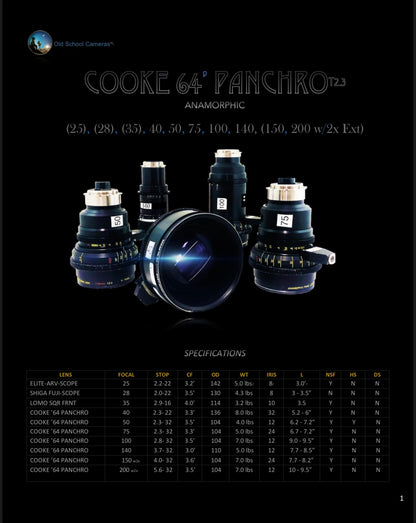 COOKE VINTAGE '64 ANAMORPHICS (6 LENS)